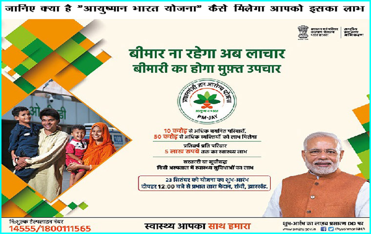 Pmjay What Is Ayushman Bharat Scheme Aby Eligibility Benefits And