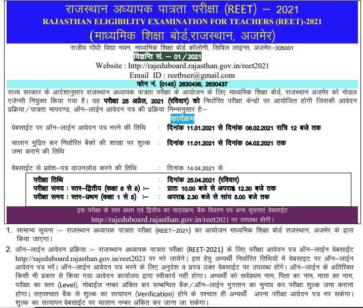 Exam Detailed Vigyapti REET-2021