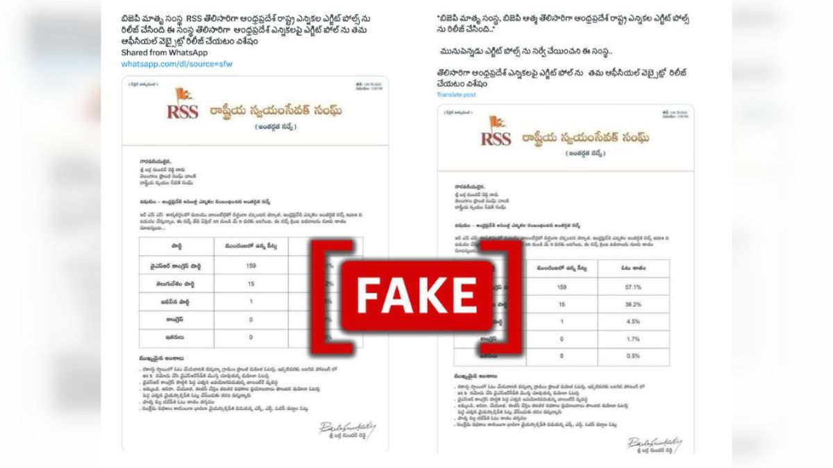 ऑनलाइन प्रसारित दावे का स्क्रीनशॉट। (स्रोत: X/Logically Facts द्वारा संशोधित)