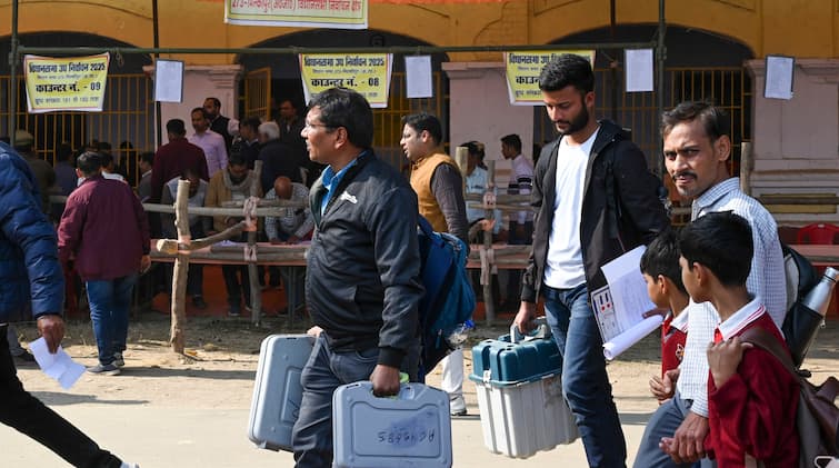 Over 65 per cent of voters participated in the Milkipur Assembly bypoll in Uttar Pradesh 65% Voter Turnout In UP