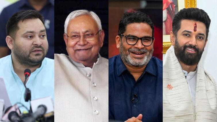 Cvoter opinion Poll Survey Shows Tejashwi Yadav winning Bihar elections Nitish Kumar and Prashant Kishor Trailing Who’s Bihar’s Top CM Pick? Pre-Poll Survey Shows Tejashwi Leading, Nitish, Prashant Kishor Trailing
