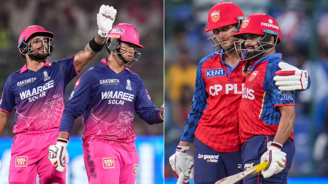 आईपीएल 2026, पीबीकेएस बनाम आरआर लाइव स्कोर: श्रेयस अय्यर की पंजाब और रियान पराग की राजस्थान के बीच भिड़ंत
